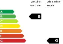 co2class-B-G-de.webp