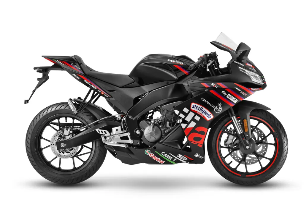 Aprilia_RS-125-GP-Replica_Lat-dx-1100x734.webp