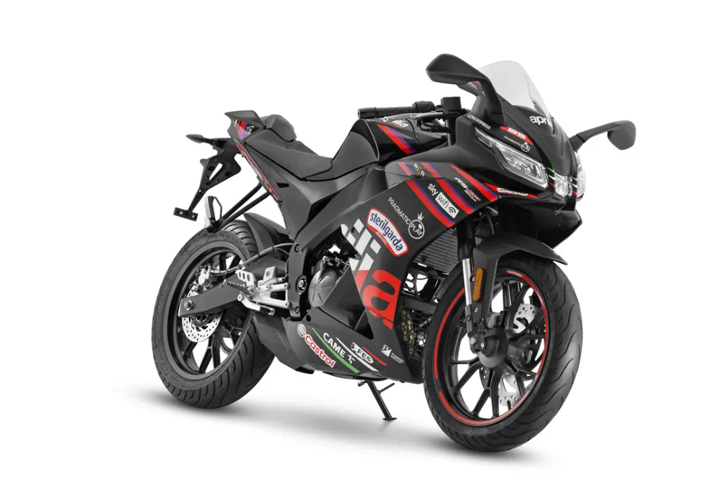 Aprilia_RS-125-GP-Replica_3-4-ant-dx_cav_spento-1100x734.webp